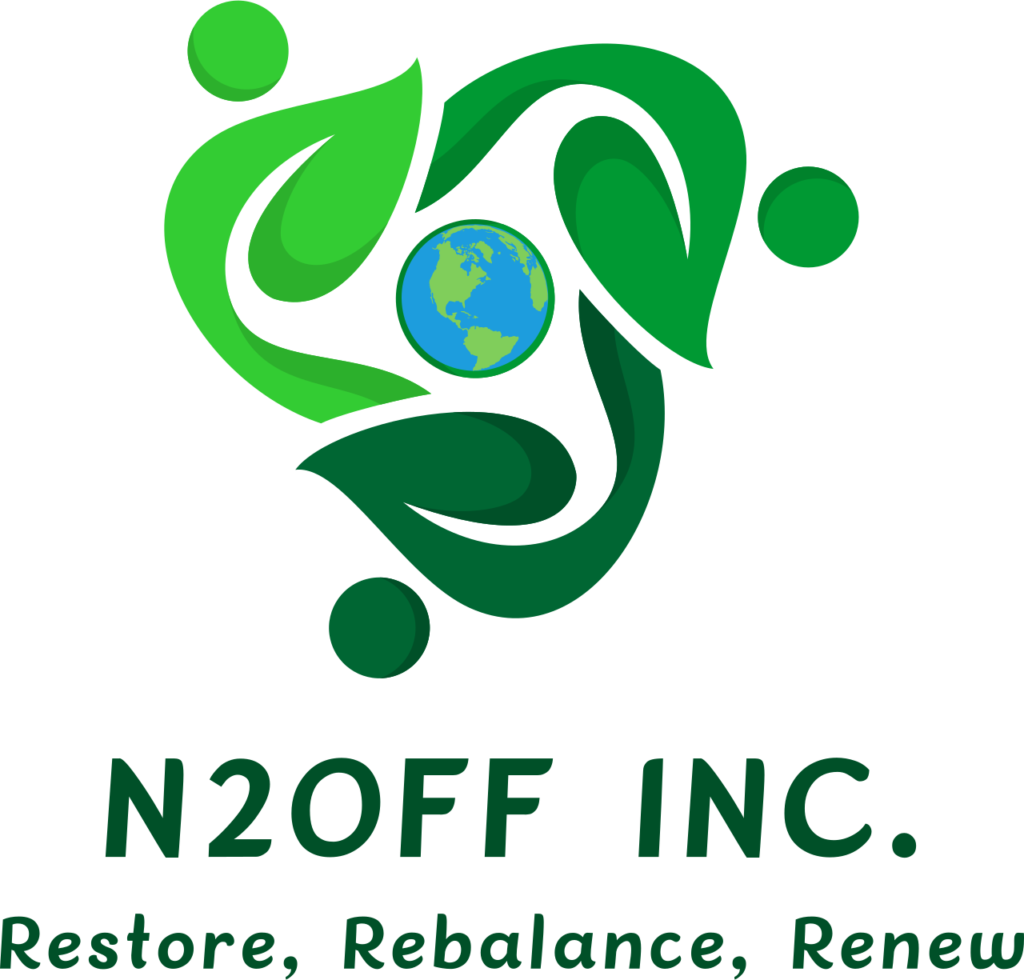 N2OFF Granted 180-Day Extension by Nasdaq to Regain