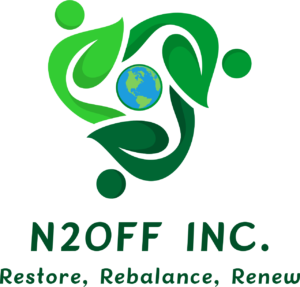 N2OFF Granted 180-Day Extension by Nasdaq to Regain